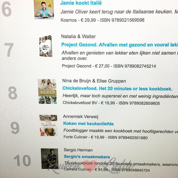 Een kijkje in de keuken week 42