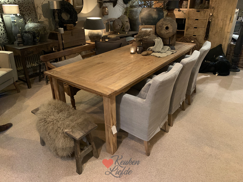 Een kijkje in de keuken week 36-2022